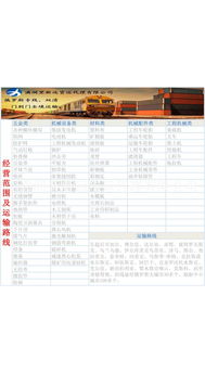 满洲里俄罗斯货代货运代理 跨境物流的枢纽与挑战